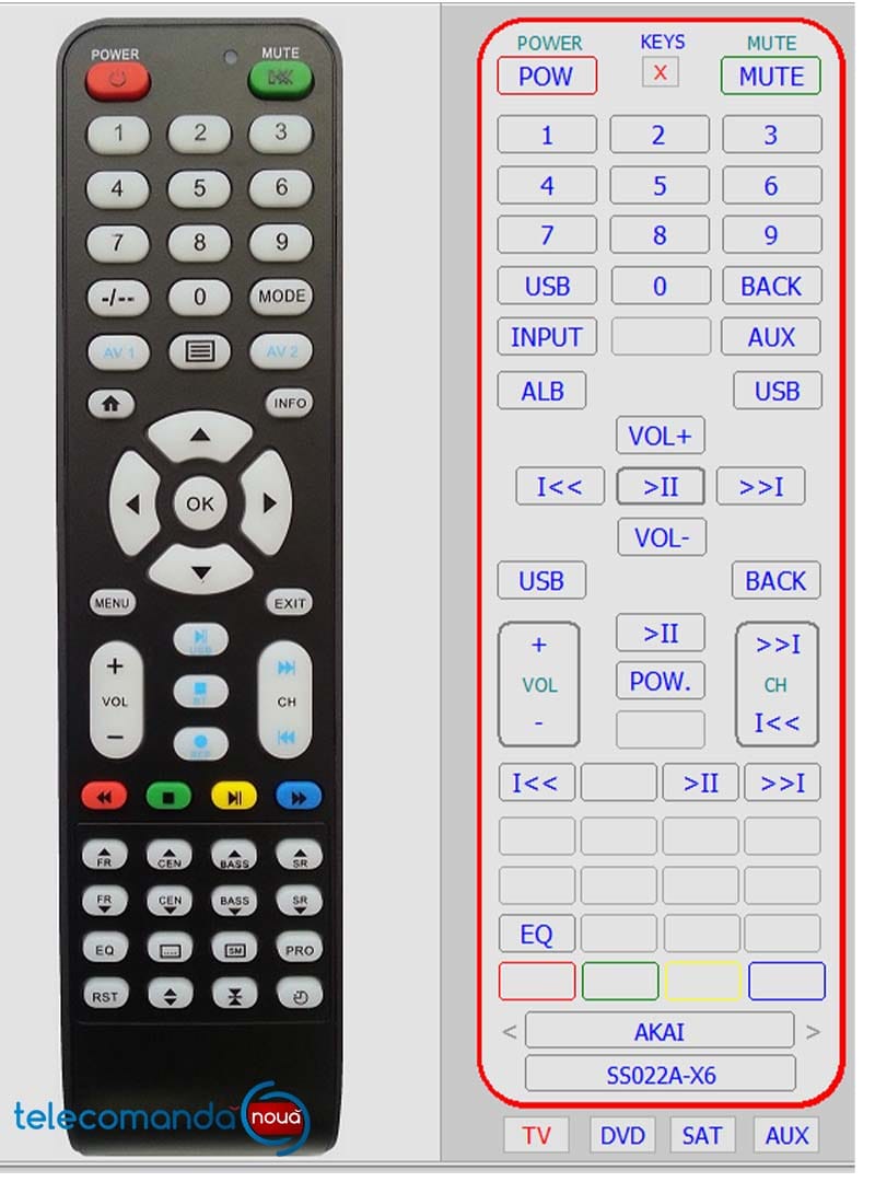 Telecomanda Boxa Akai 4 - imagine 2