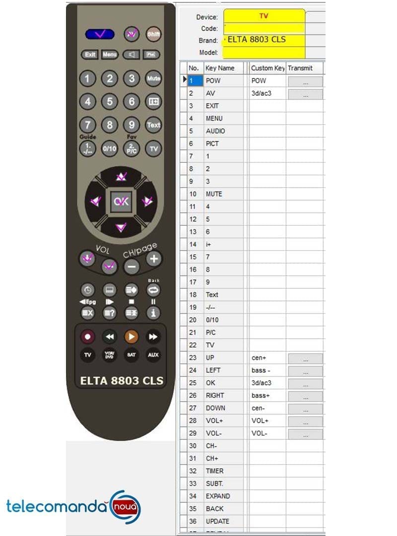 Telecomanda inlocuitoare ELTA 8803 CLS - imagine 2