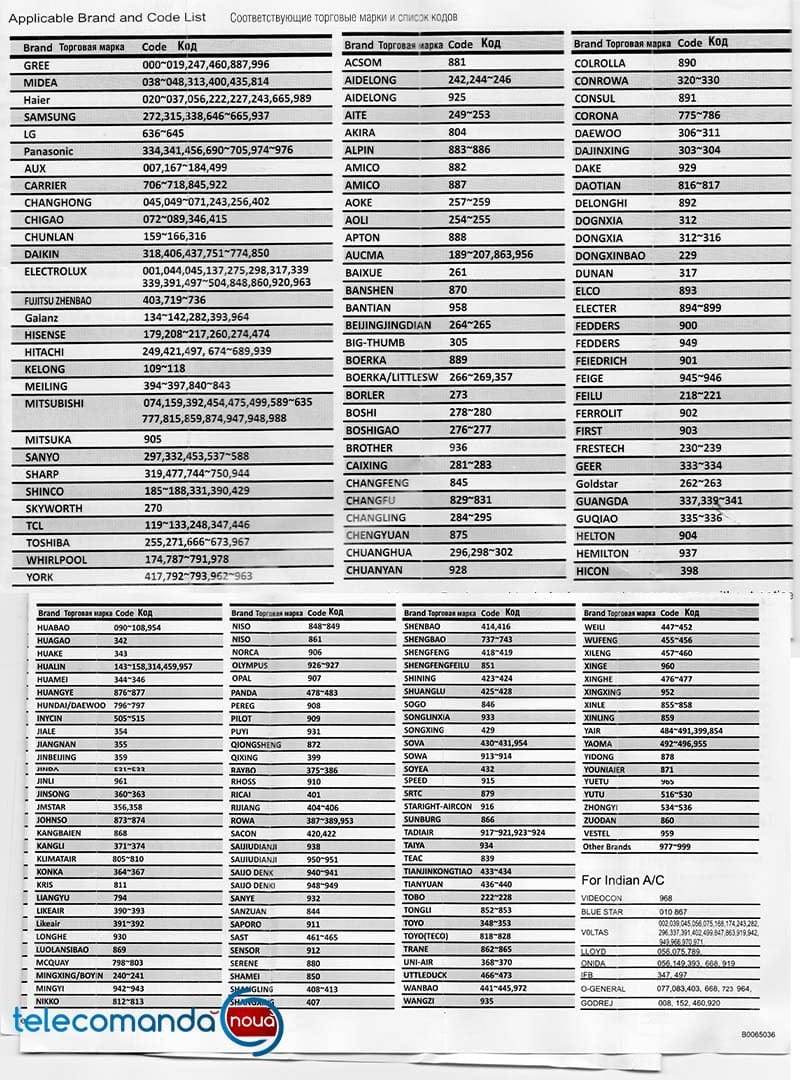 Telecomanda universala aer conditionat Huayu k-1769e+L - imagine 3