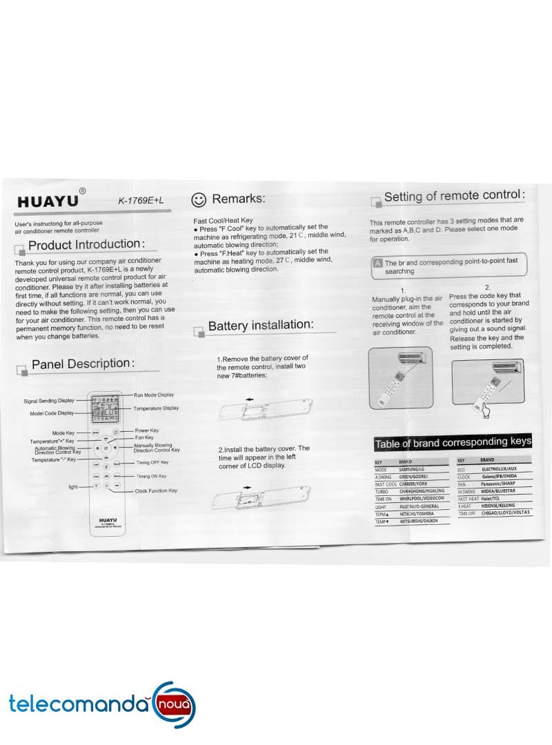 Telecomanda universala aer conditionat Huayu k-1769e+L - imagine 2